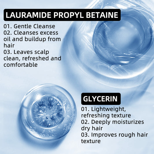Minoxidil & Keratin Conditioner