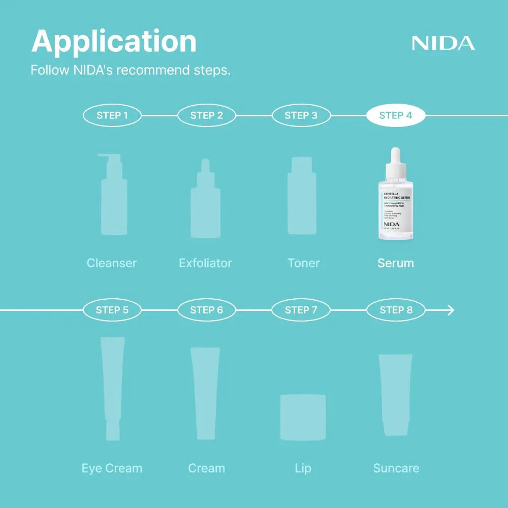 Nida hydrating serum 50ml