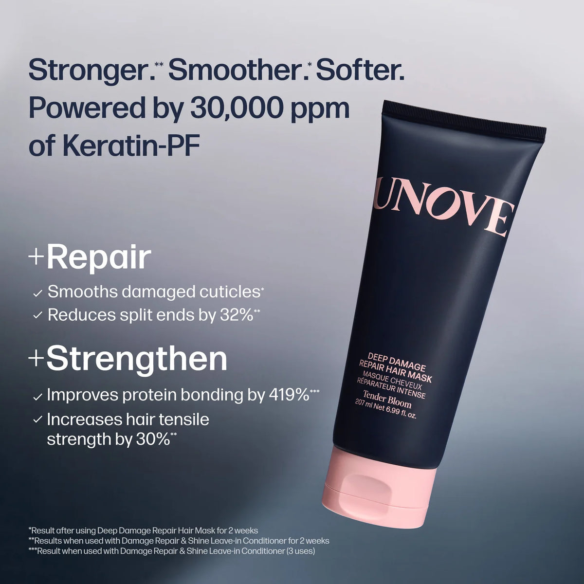 UNOVE Deep Damage Repair Hair Mask [320ml x 2]
