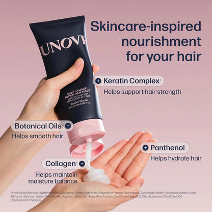 UNOVE Deep Damage Repair Hair Mask [320ml x 2]