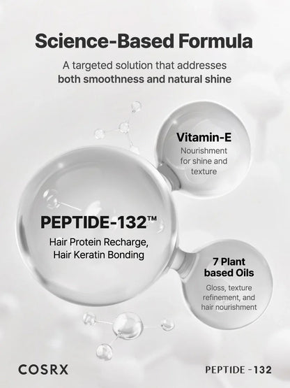 PEPTIDE-132 Ultra Perfect Hair Bonding Oil Serum 28ml