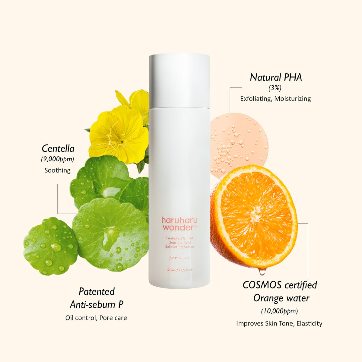 Haruharu Wonder Centella 3% PHA Gentle Liquid Exfoliating Serum 120ml