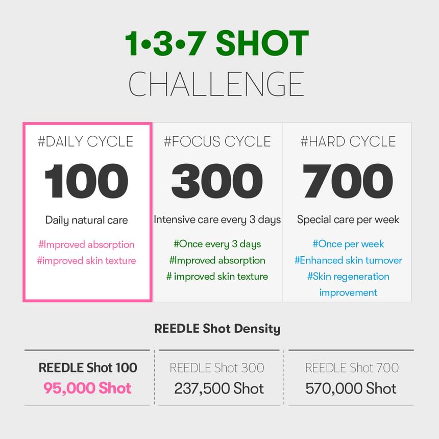 VT Reedle Shot 100 Mini 30ml