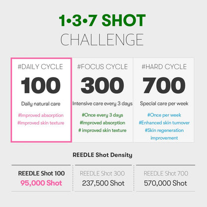VT Reedle Shot 100 Mini 30ml
