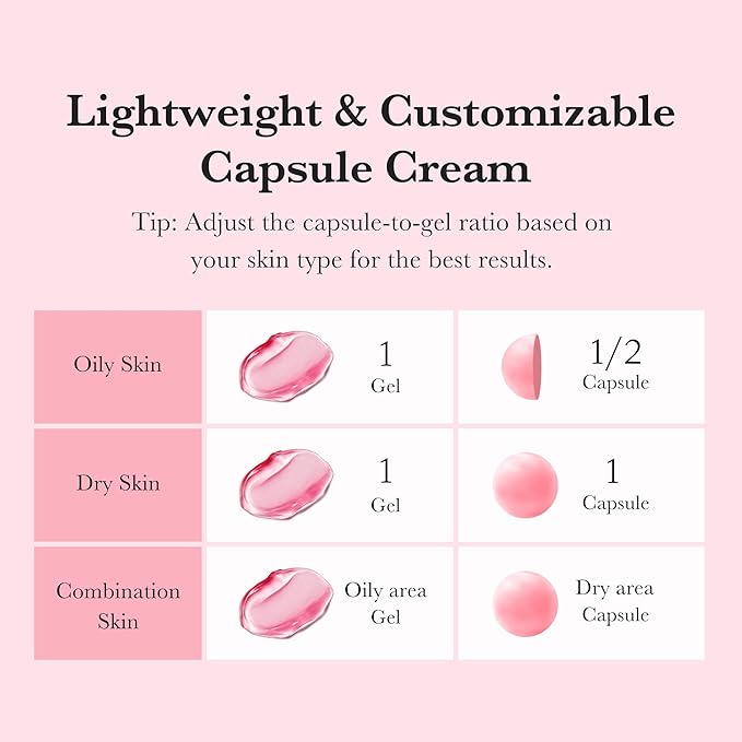 Medicube TXA Niacinamide Capsules Cream