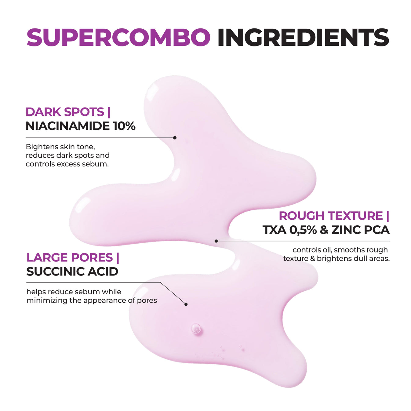 Jumiso Niacinamide 10 Serum [40ml]