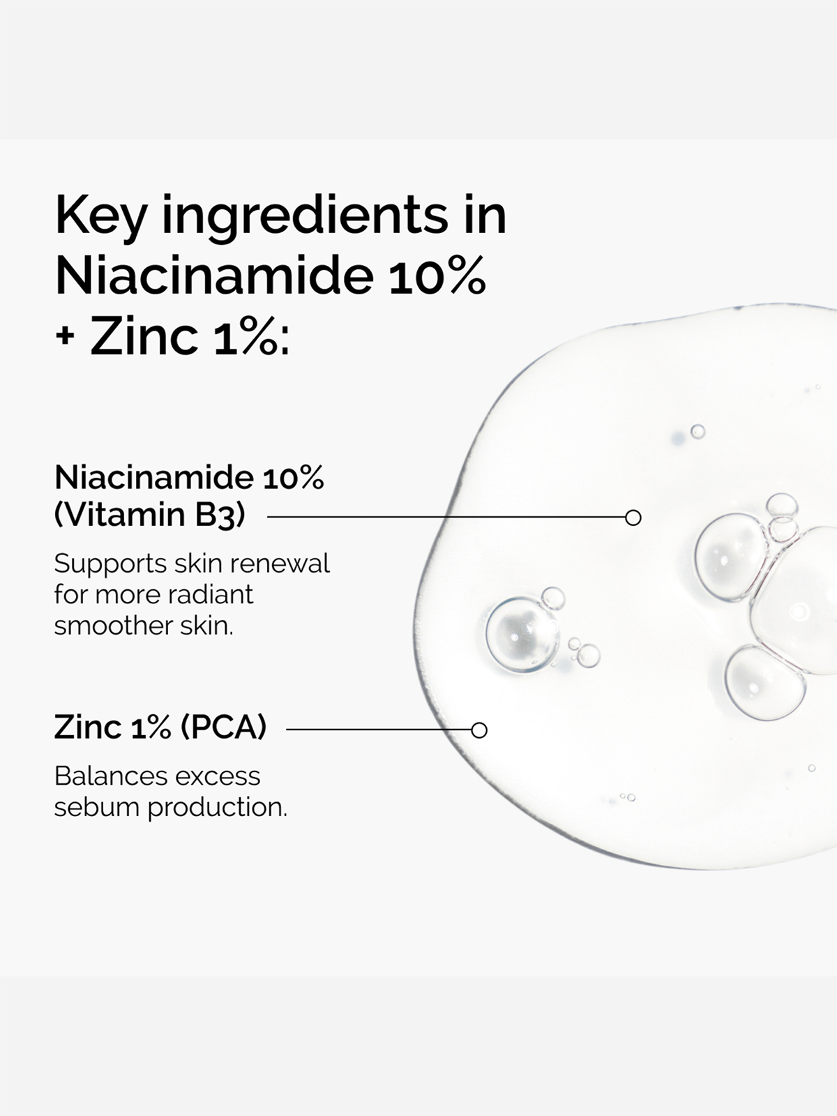The Ordinary Niacinamide 10% + Zinc 1%