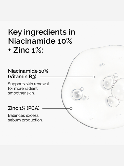 The Ordinary Niacinamide 10% + Zinc 1%