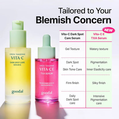Goodal Vita-Ce TXA 6% and Niacinamide 5% Serum 30ml