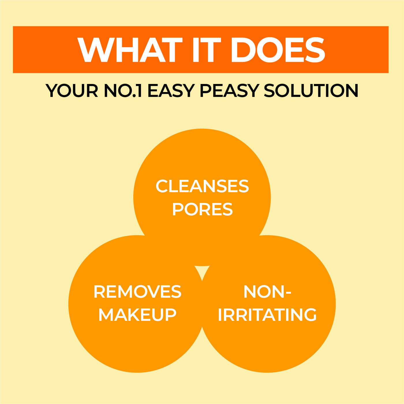 Numbuzin No.1 Easy Peasy Cleansing Oil 200ml
