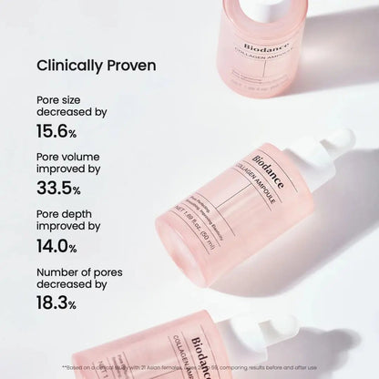 Biodance Pore Tightening Collagen Ampoule 50ml