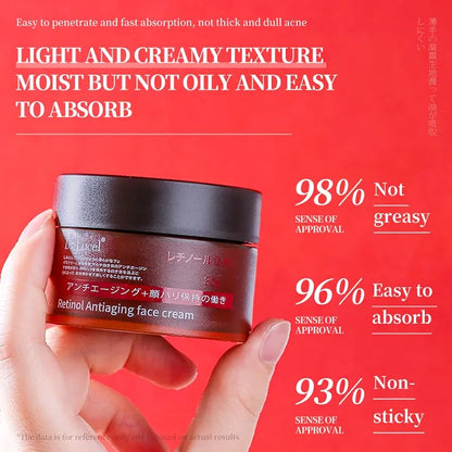 Dr. Lucel Retinol 0.4% Anti-Aging Face Cream – 30g