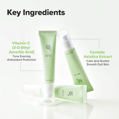 Beauty of Joseon Light On Serum: Centella + Vita C
