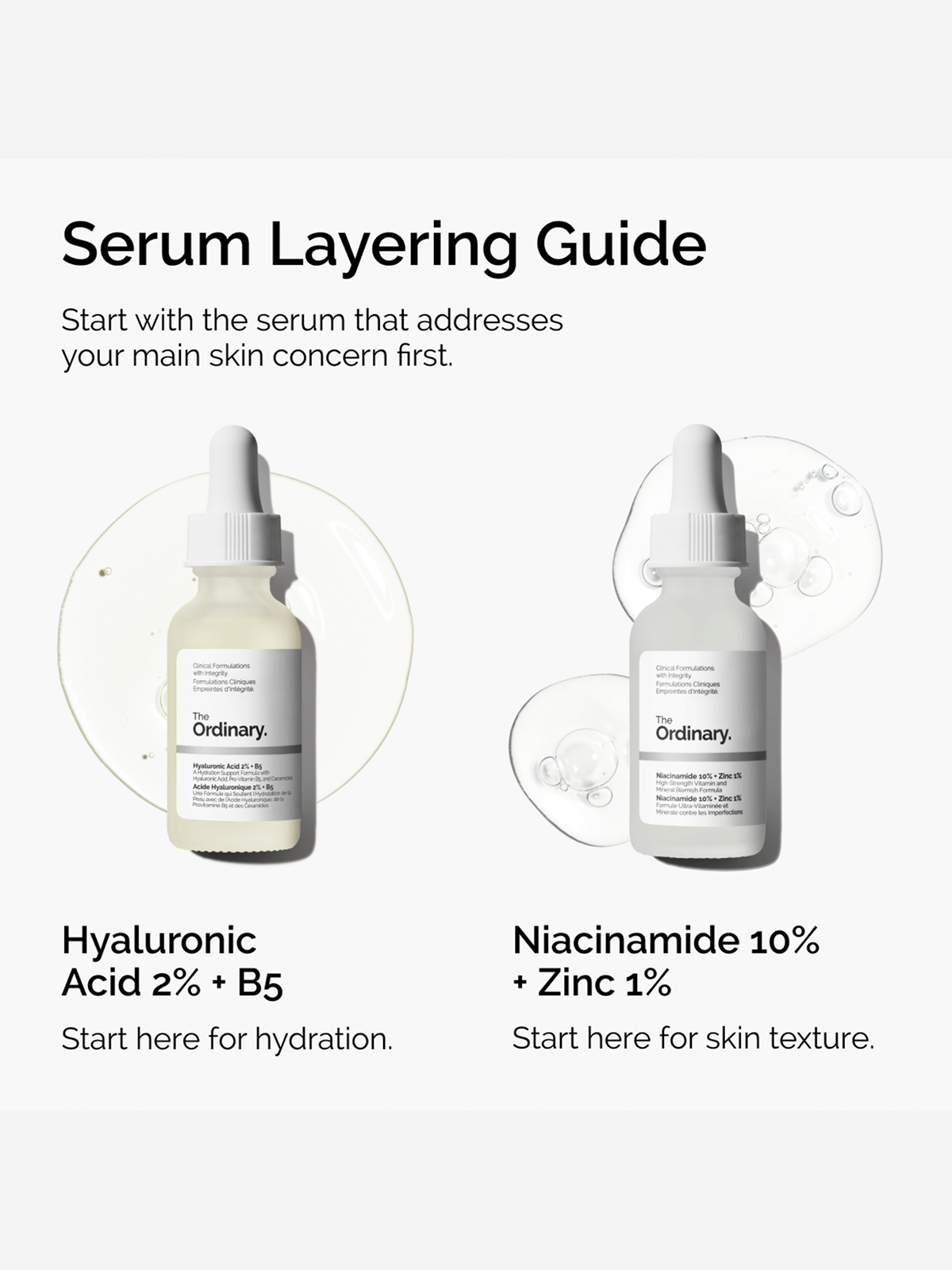The Ordinary Niacinamide 10% + Zinc 1%