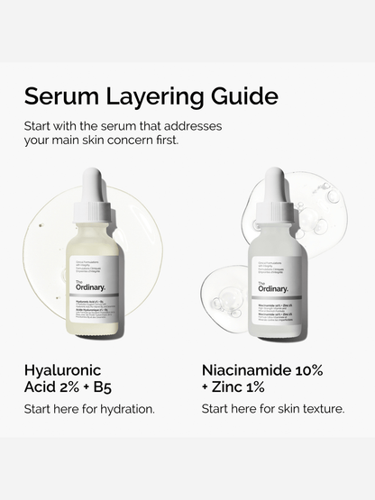 The Ordinary Niacinamide 10% + Zinc 1%