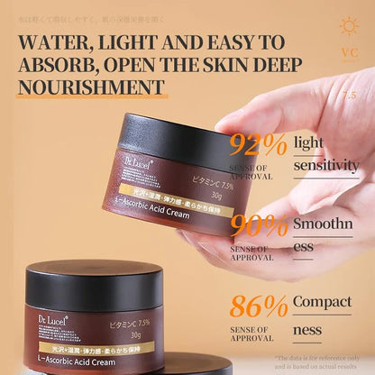 Dr. Lucel Vitamin C 7.5% L-Ascorbic Acid Brightening Face Cream – 30g
