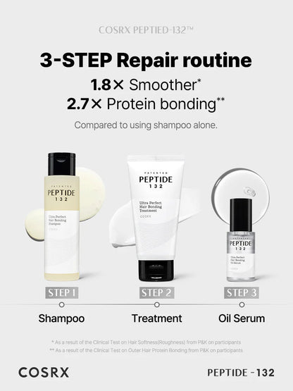 PEPTIDE-132 Ultra Perfect Hair Bonding Treatment 120ml