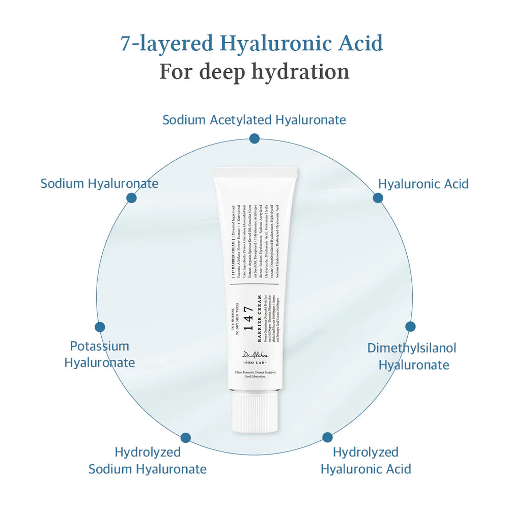 Dr. Althea 147 Barrier Cream 50ml
