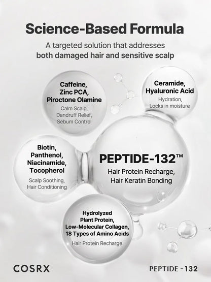 PEPTIDE-132 Ultra Perfect Hair Bonding Shampoo