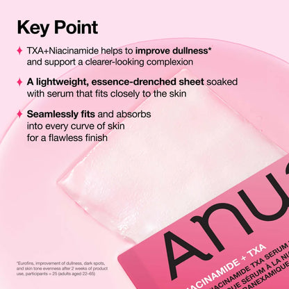 Anua K-Pop Demon Hunters Niacinamide Txa Serum Mask 28ml (1Pc)