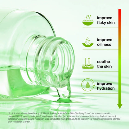 Anua Azelaic Acid 3 + Cica 250ml