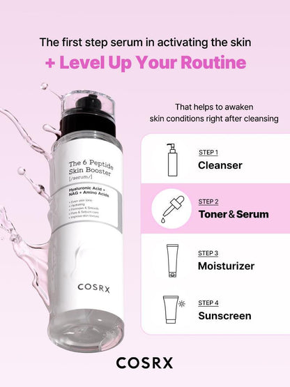 Cosrx The 6 Peptide Skin Booster Serum