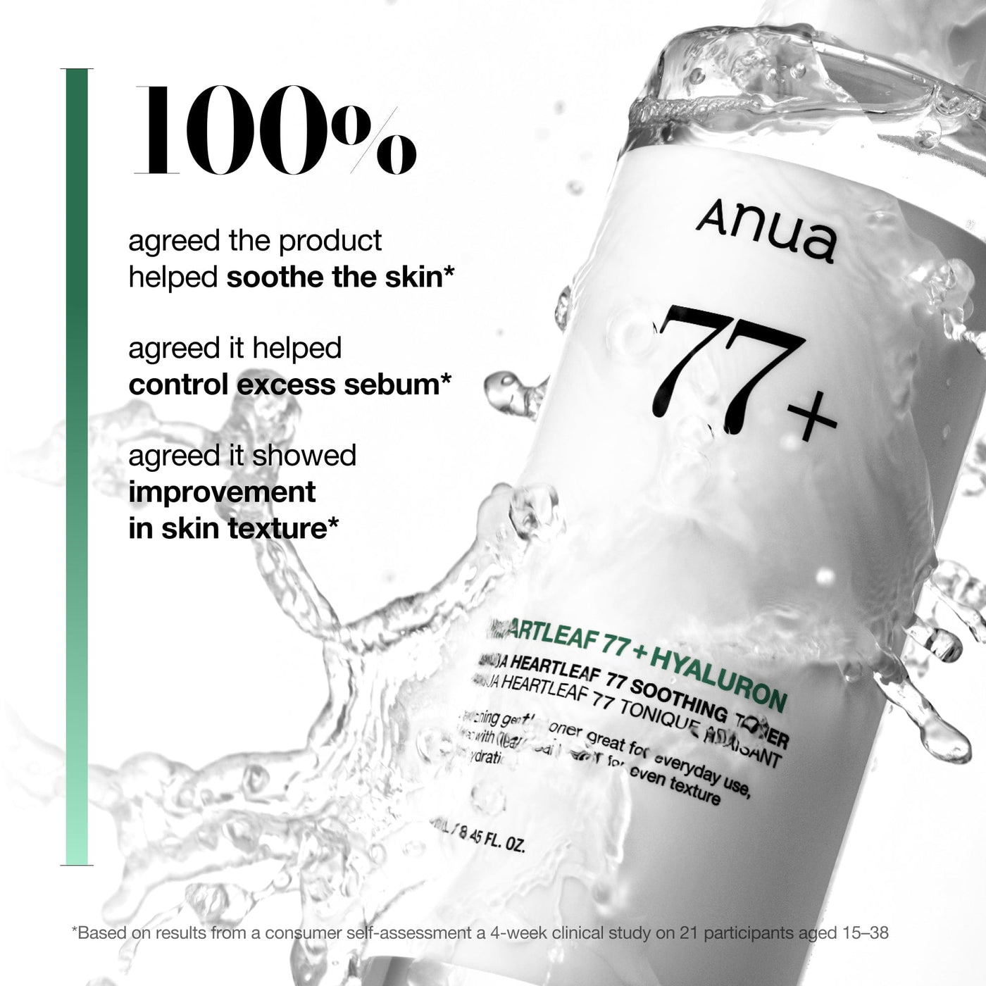 Heartleaf 77 Soothing Toner 250ml