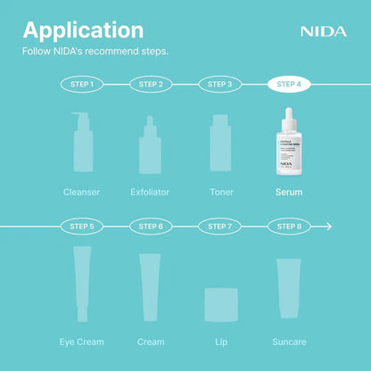 Nida hydrating serum 50ml