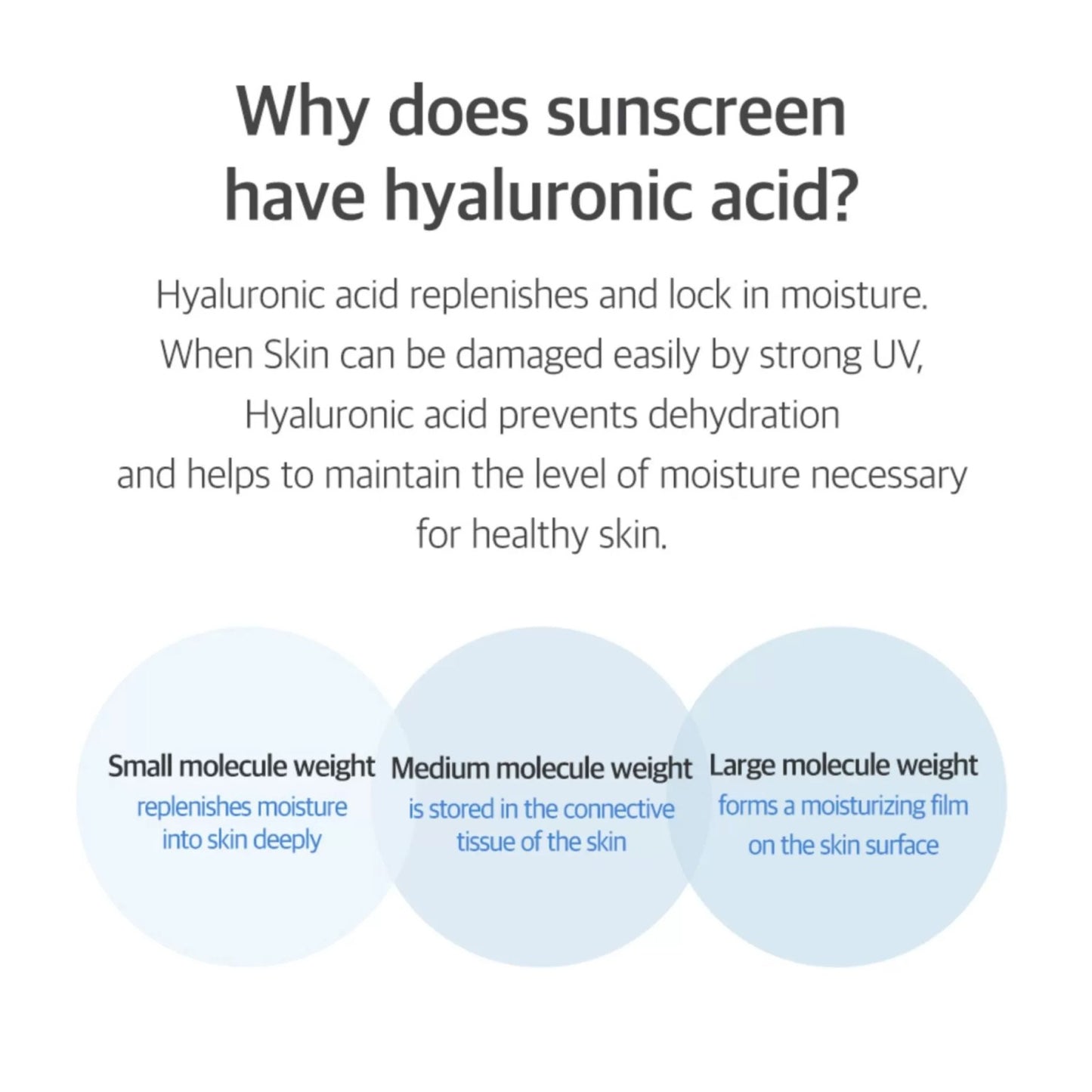 Isntree Hyaluronic Acid Watery Sun Gel SPF50+ 50ml